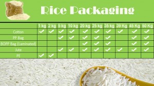 rice-packigning-export